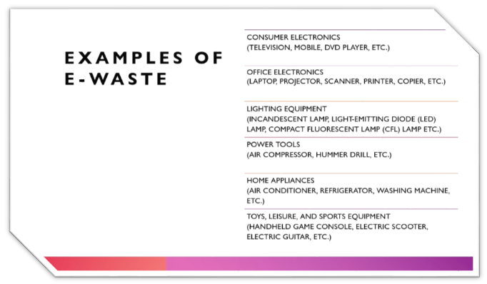 E-waste Examples